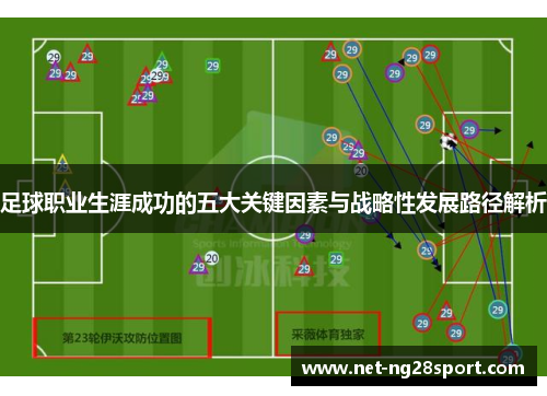 足球职业生涯成功的五大关键因素与战略性发展路径解析