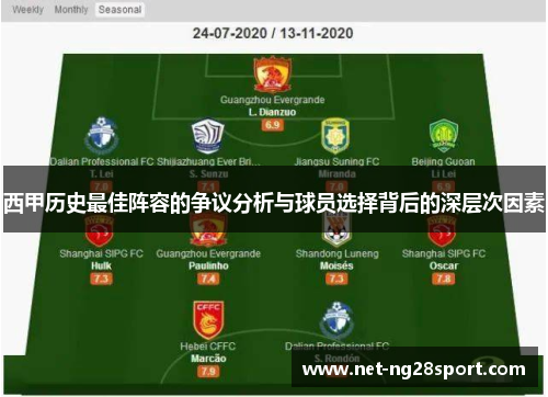 西甲历史最佳阵容的争议分析与球员选择背后的深层次因素