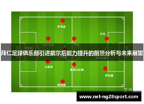 拜仁足球俱乐部引进戴尔后能力提升的前景分析与未来展望