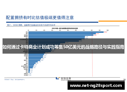 如何通过卡特商业计划成功筹集50亿美元的战略路径与实践指南