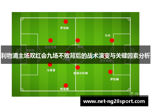利物浦主场双红会九场不败背后的战术演变与关键因素分析