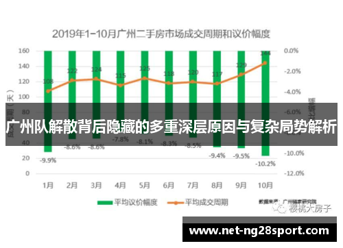 广州队解散背后隐藏的多重深层原因与复杂局势解析