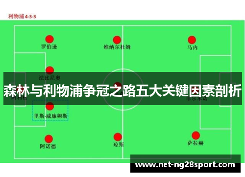 森林与利物浦争冠之路五大关键因素剖析