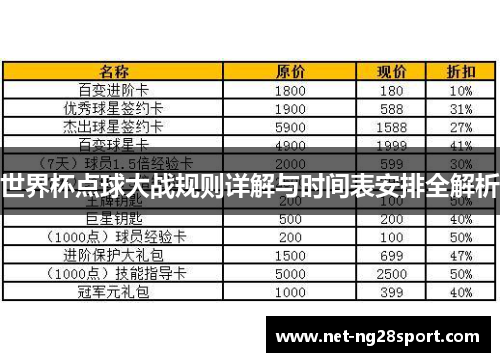 世界杯点球大战规则详解与时间表安排全解析