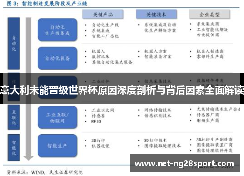 意大利未能晋级世界杯原因深度剖析与背后因素全面解读