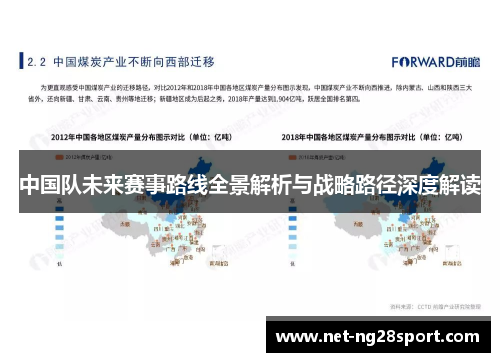 中国队未来赛事路线全景解析与战略路径深度解读